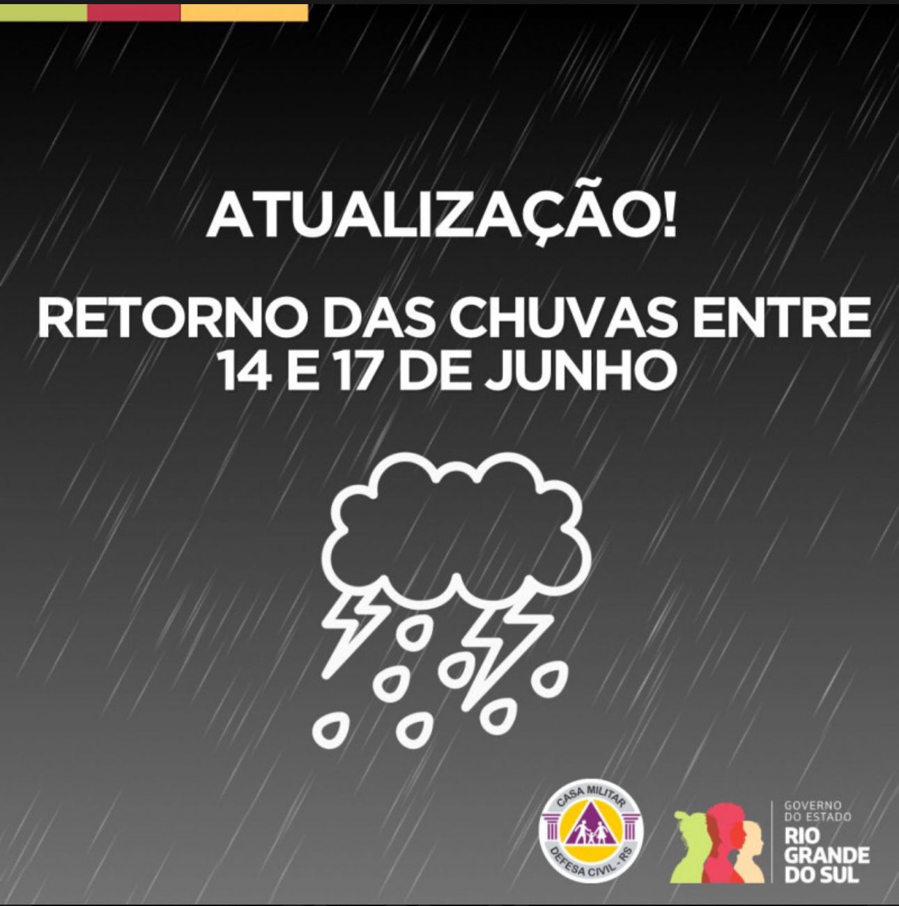 Defesa Civil Estadual Monitora O Retorno Das Chuvas Entre 14 E 17 De