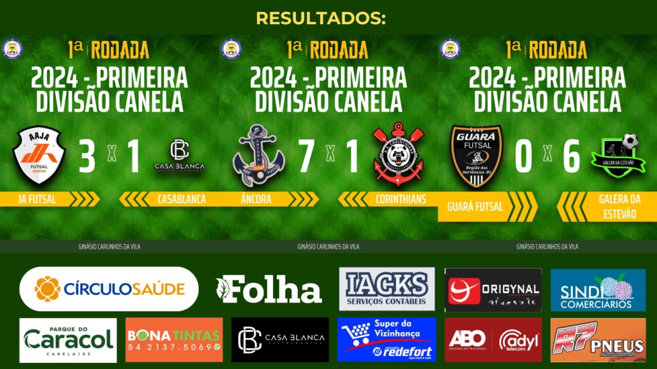 Artjogo