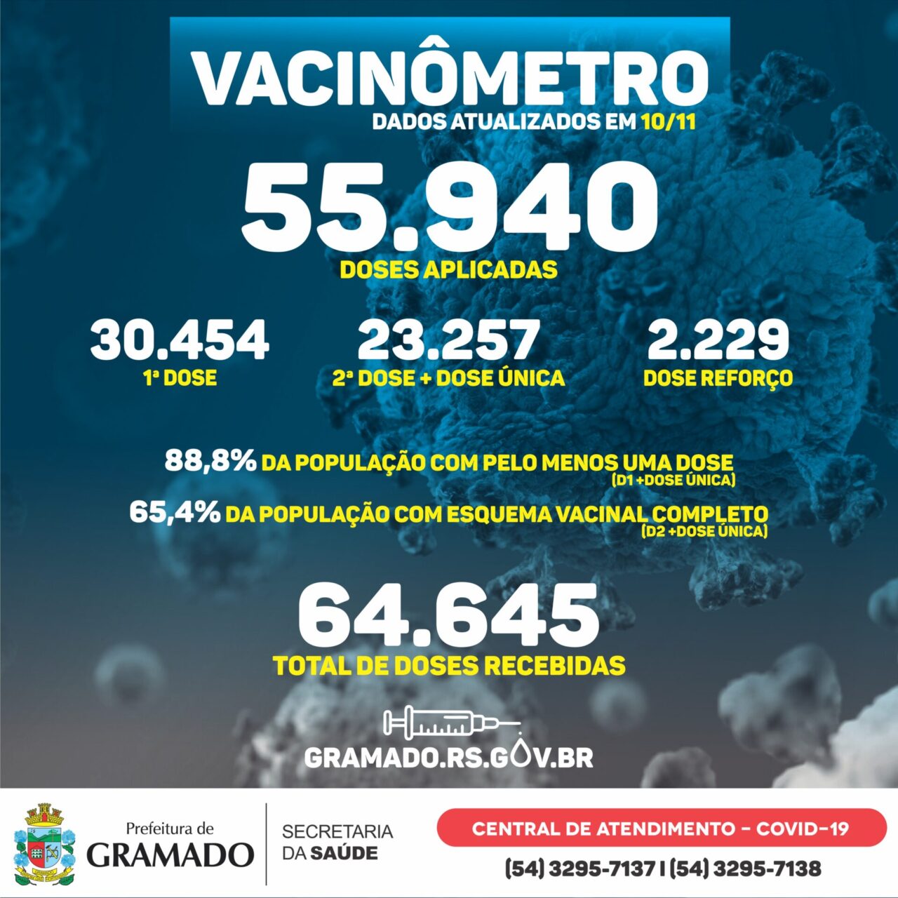 Boletim Vacinômetro 10.11.21