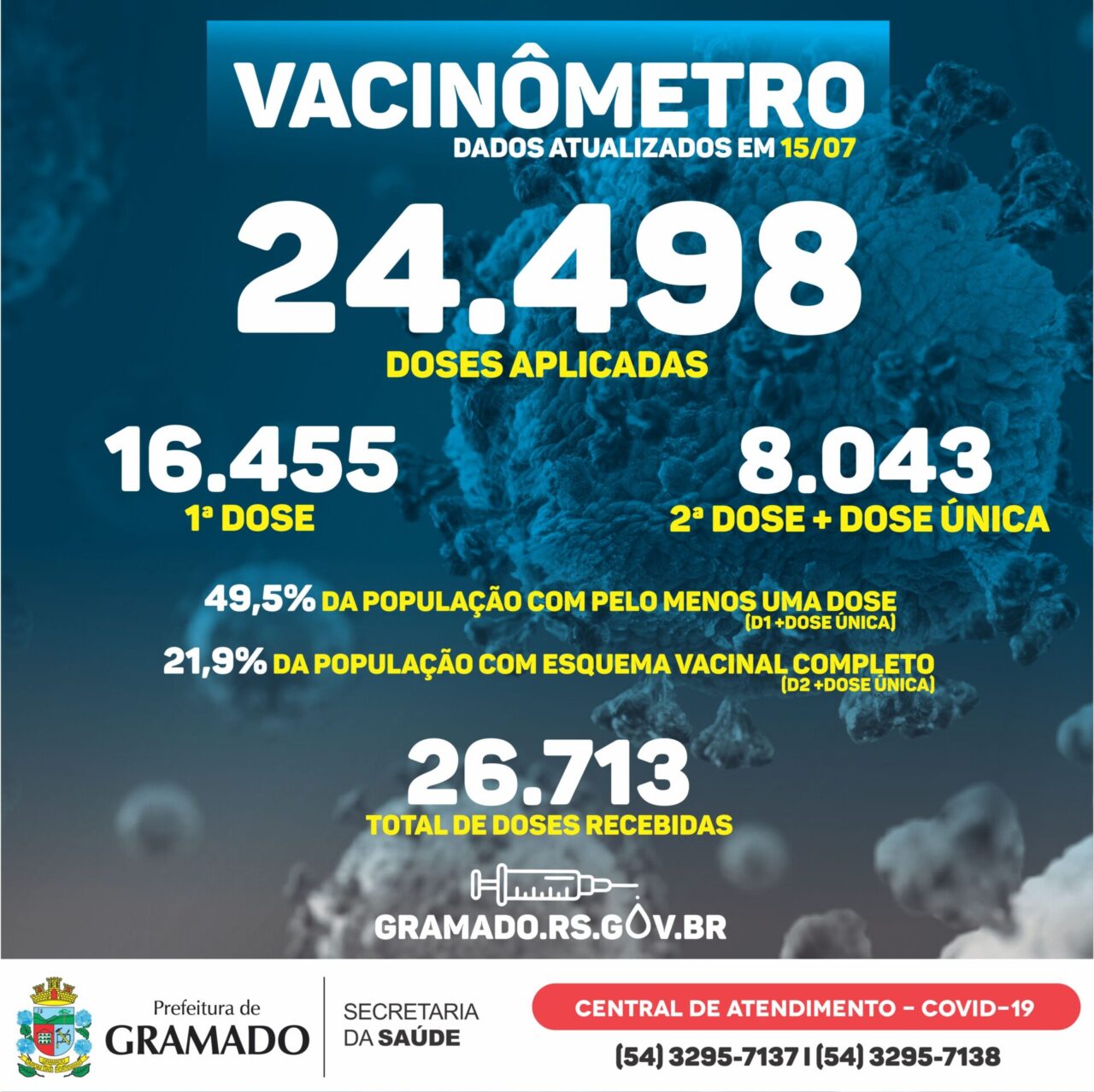 Boletim Vacinômetro 15.07.21