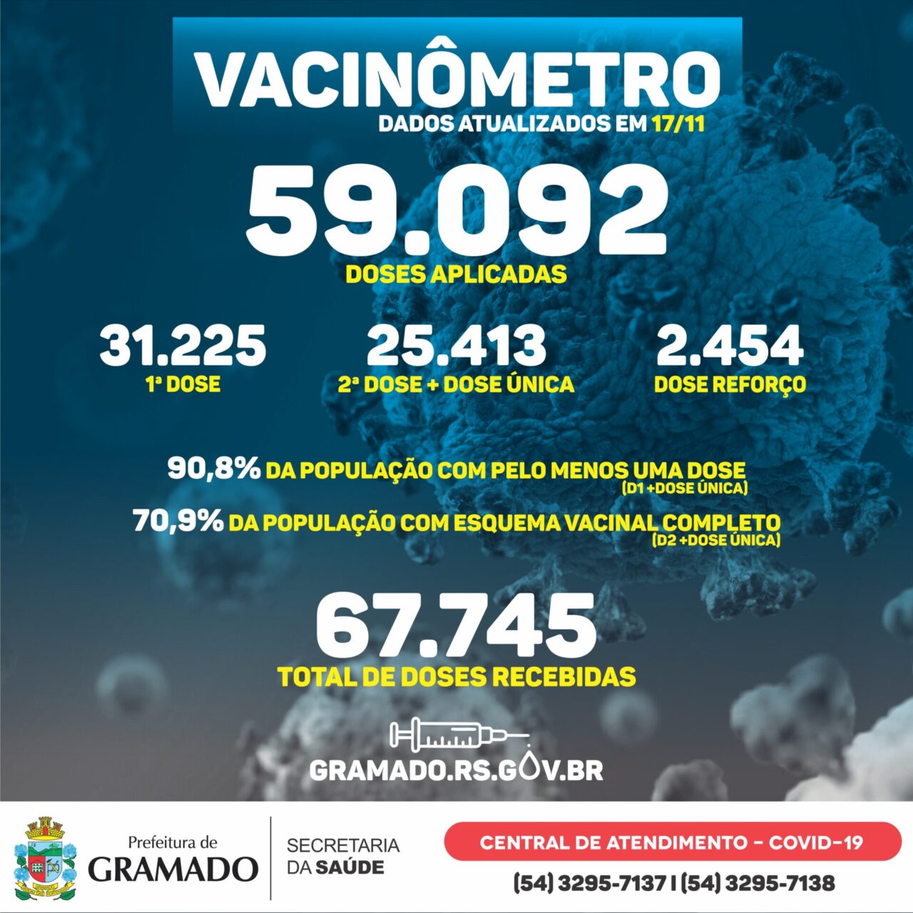 Boletim Vacinômetro 17.11.21