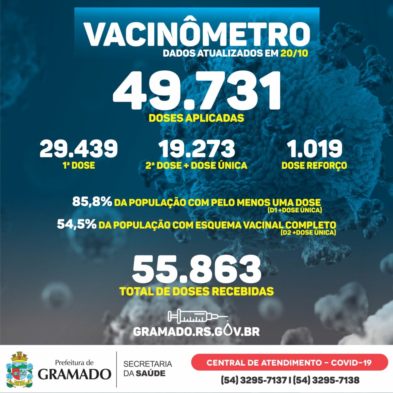Boletim Vacinômetro 20.10.21
