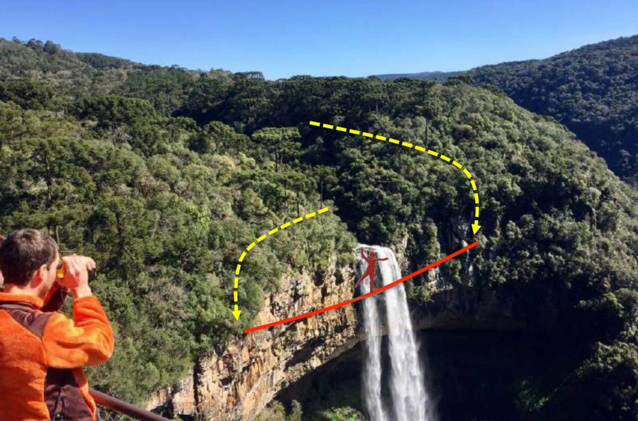 Os "malucos" vão atravessar por cordas em frente  à Cascata do Caracol