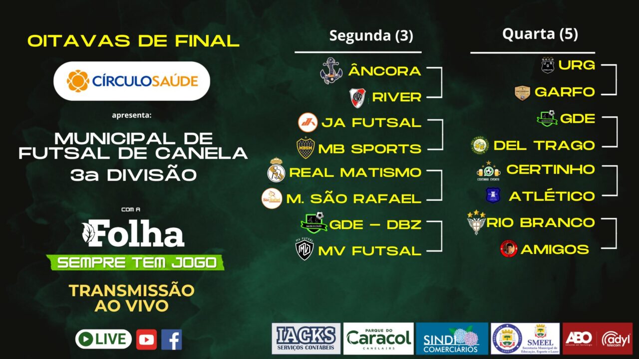 Chaveamento 3ª divisão Canela (1)
