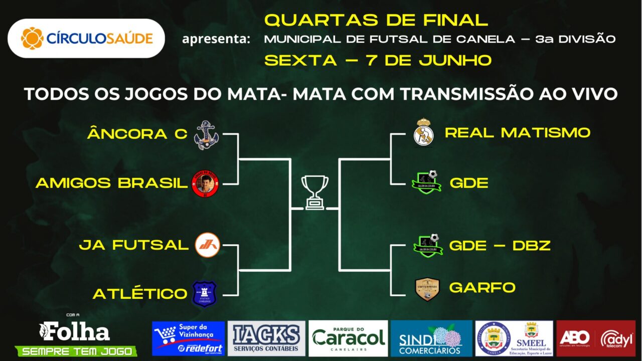 Chaveamento 3ª divisão Canela (1)