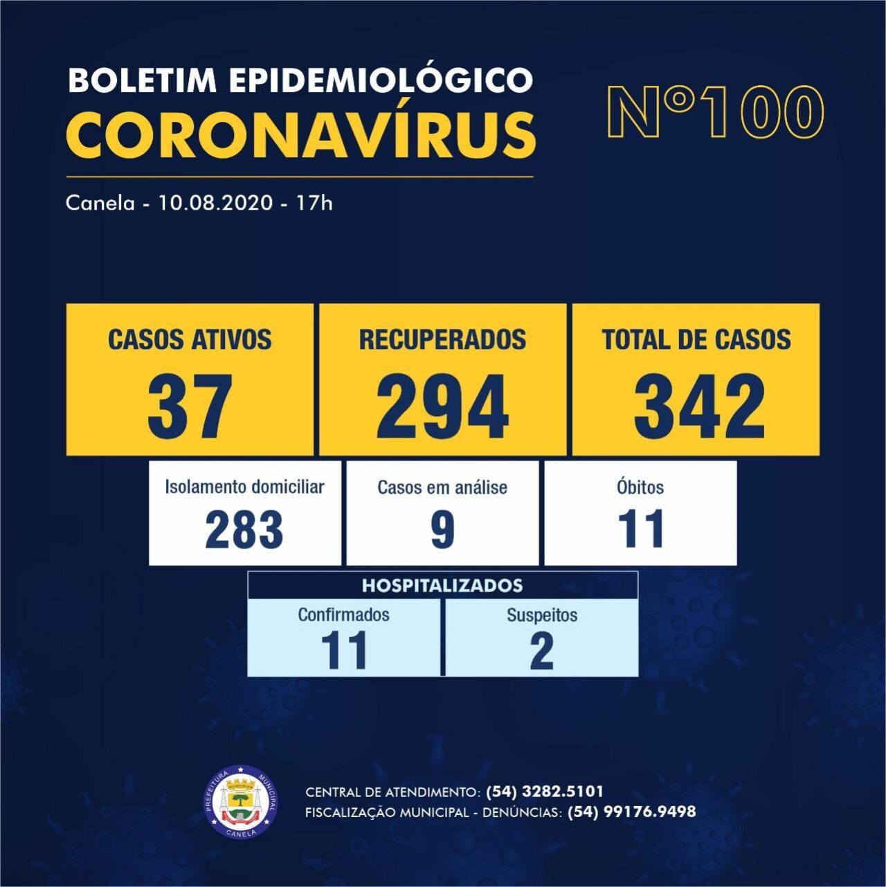 Covaid canela