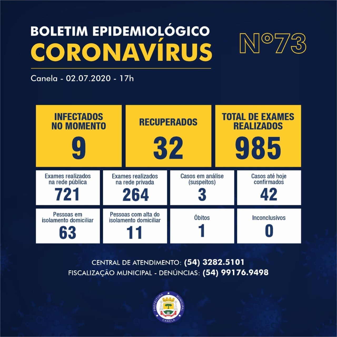 Covid Canela