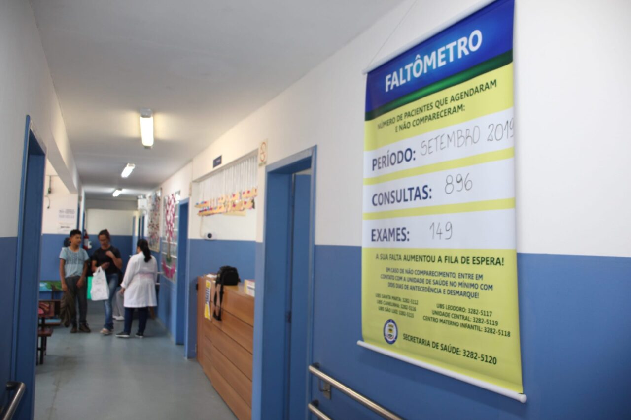 Faltômetro