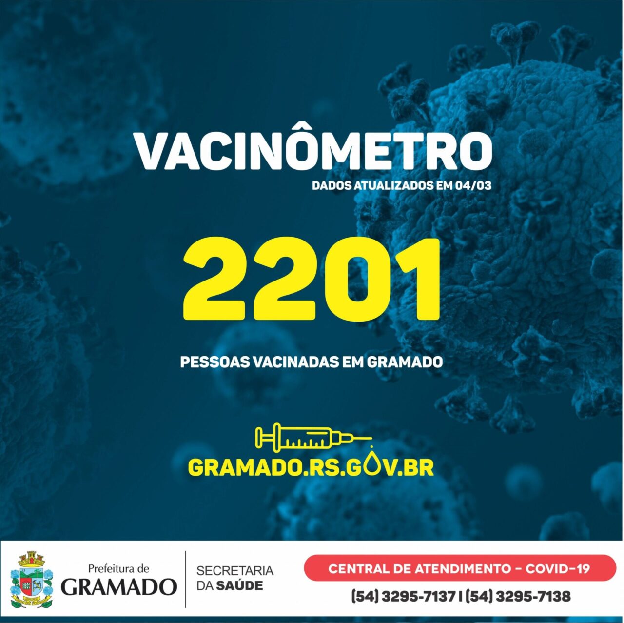 Gramado – Vacinômetro 2.201 doses de vacina para Covid-19 já foram aplicadas