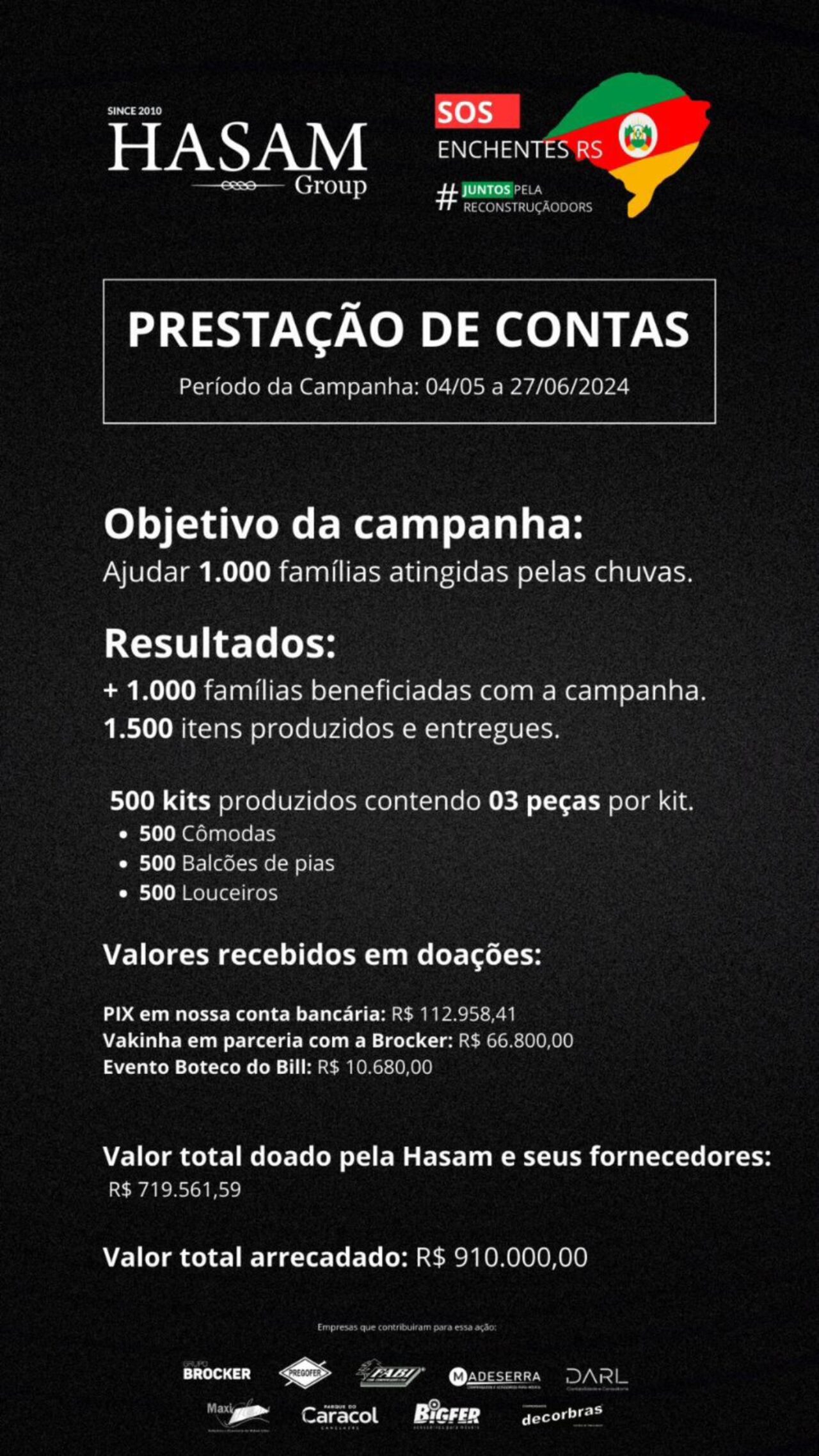 Hasam Prestação de Contas