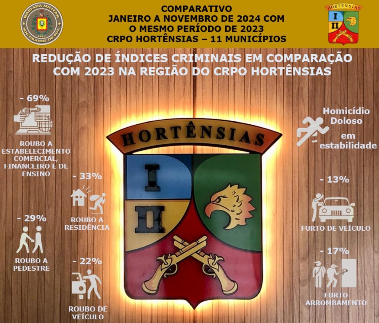 Imagem do WhatsApp de 2024-12-04 à(s) 14.38.11_52e7de8c