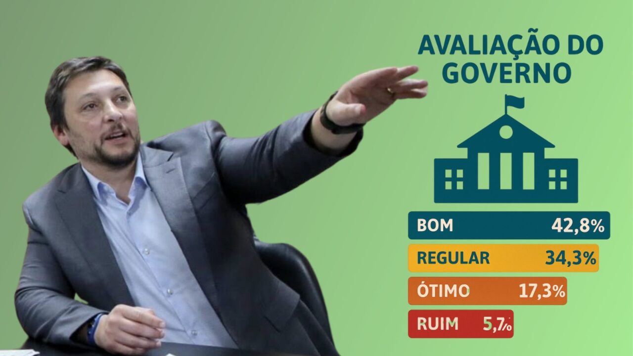 Imagem do WhatsApp de 2025-06-05 à(s) 17.45.21_7dda6b88