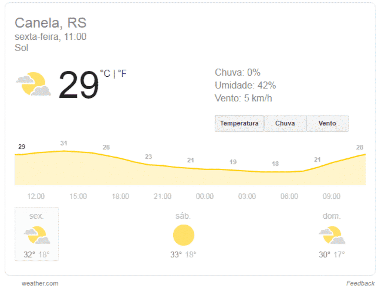 Previsão