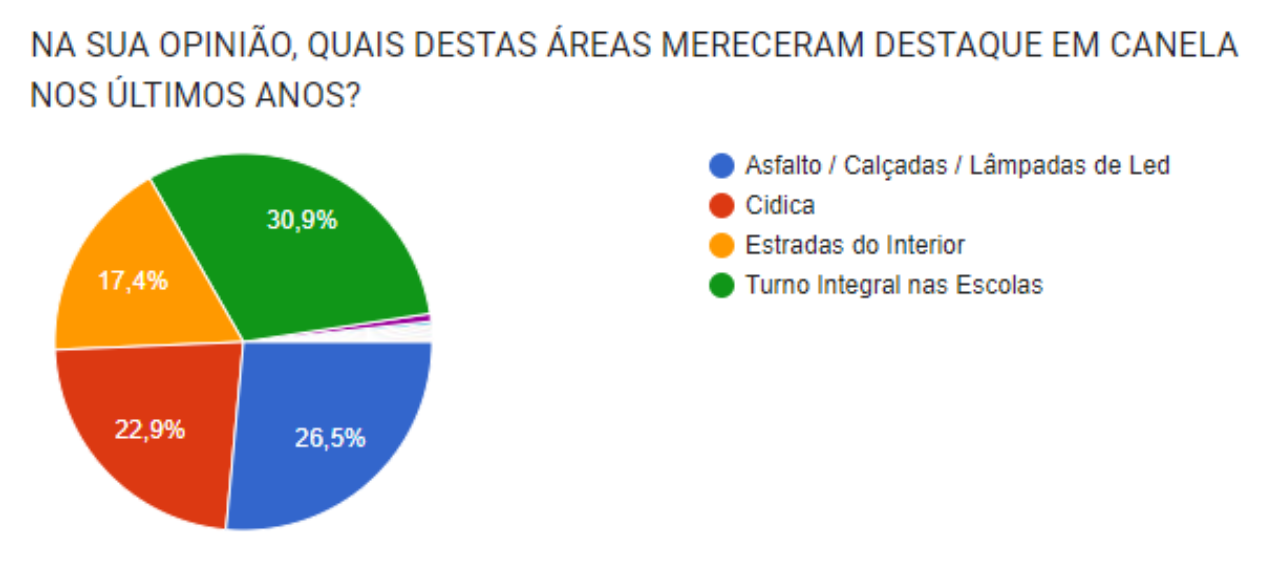 Sem-titulo1
