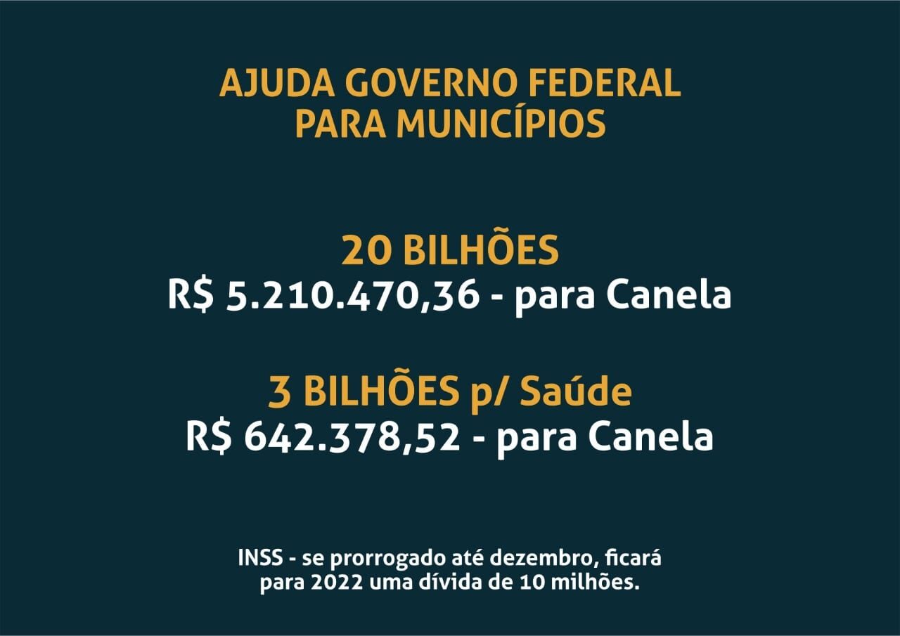 Tabela auxílio Governo Federal