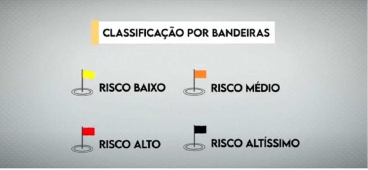 bandaeiras