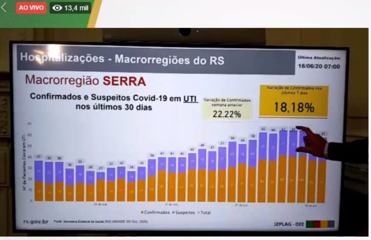 bandeira vermelha