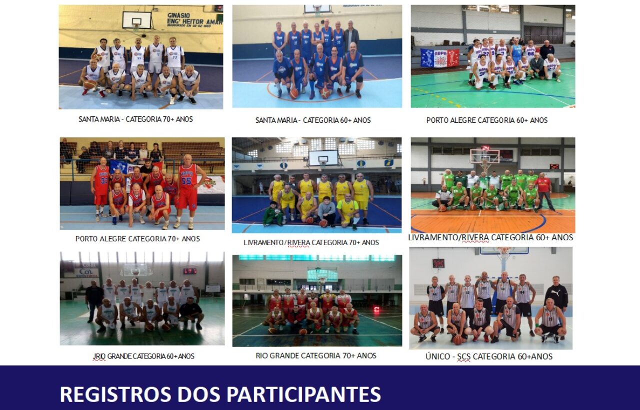 basquete master