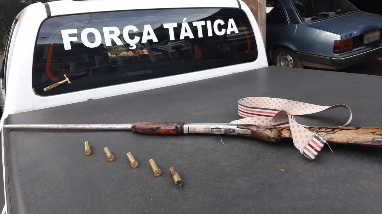 índice