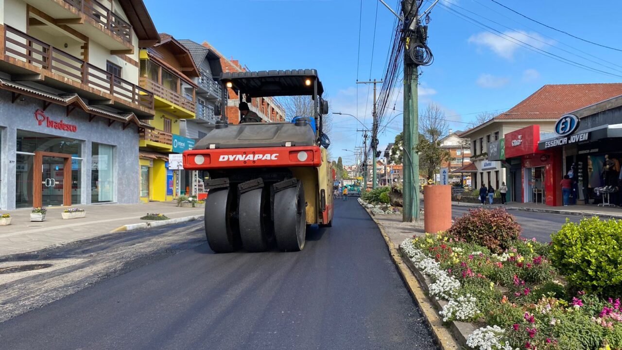 índice