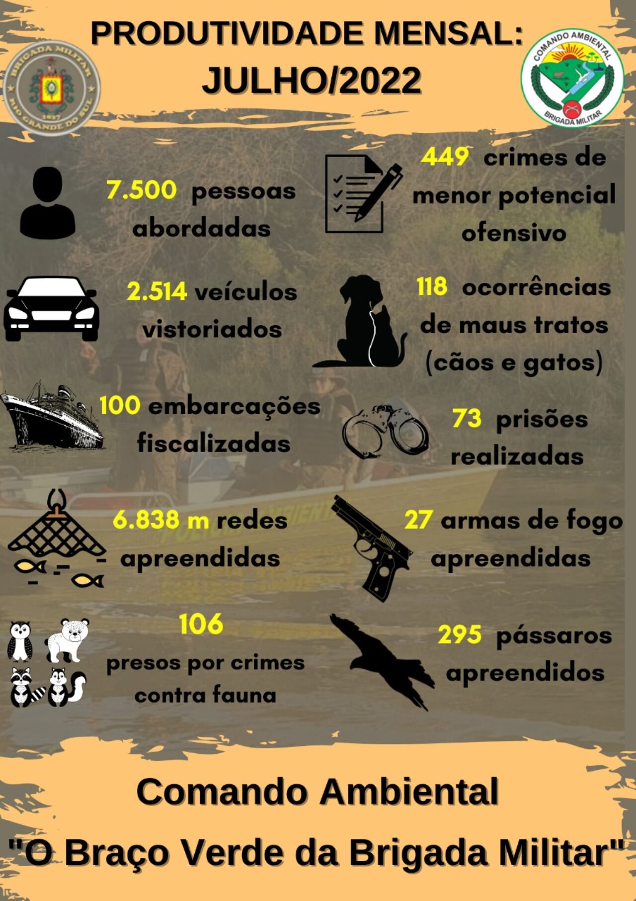 índice
