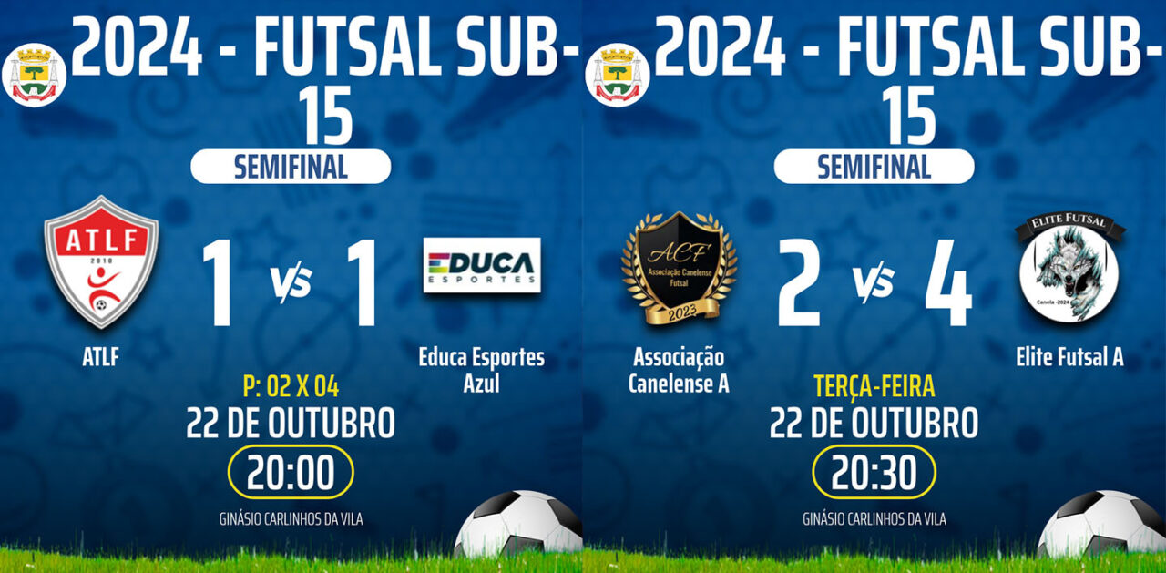 sub15
